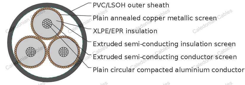 19/33kV Three Core Individual Screened &amp;amp; PVC Sheathed (Al Conductor)